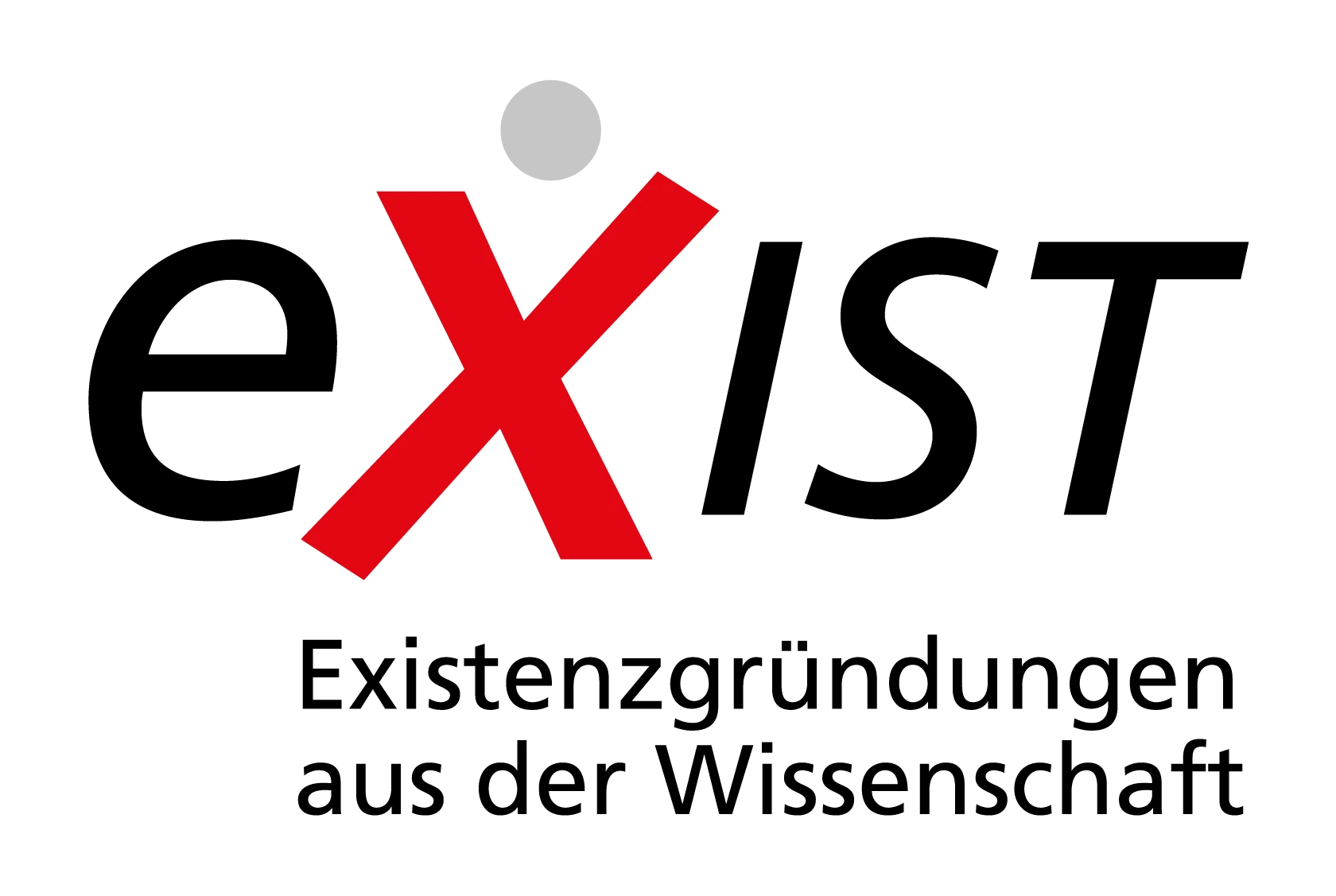 EXIST-Forschungstransfer